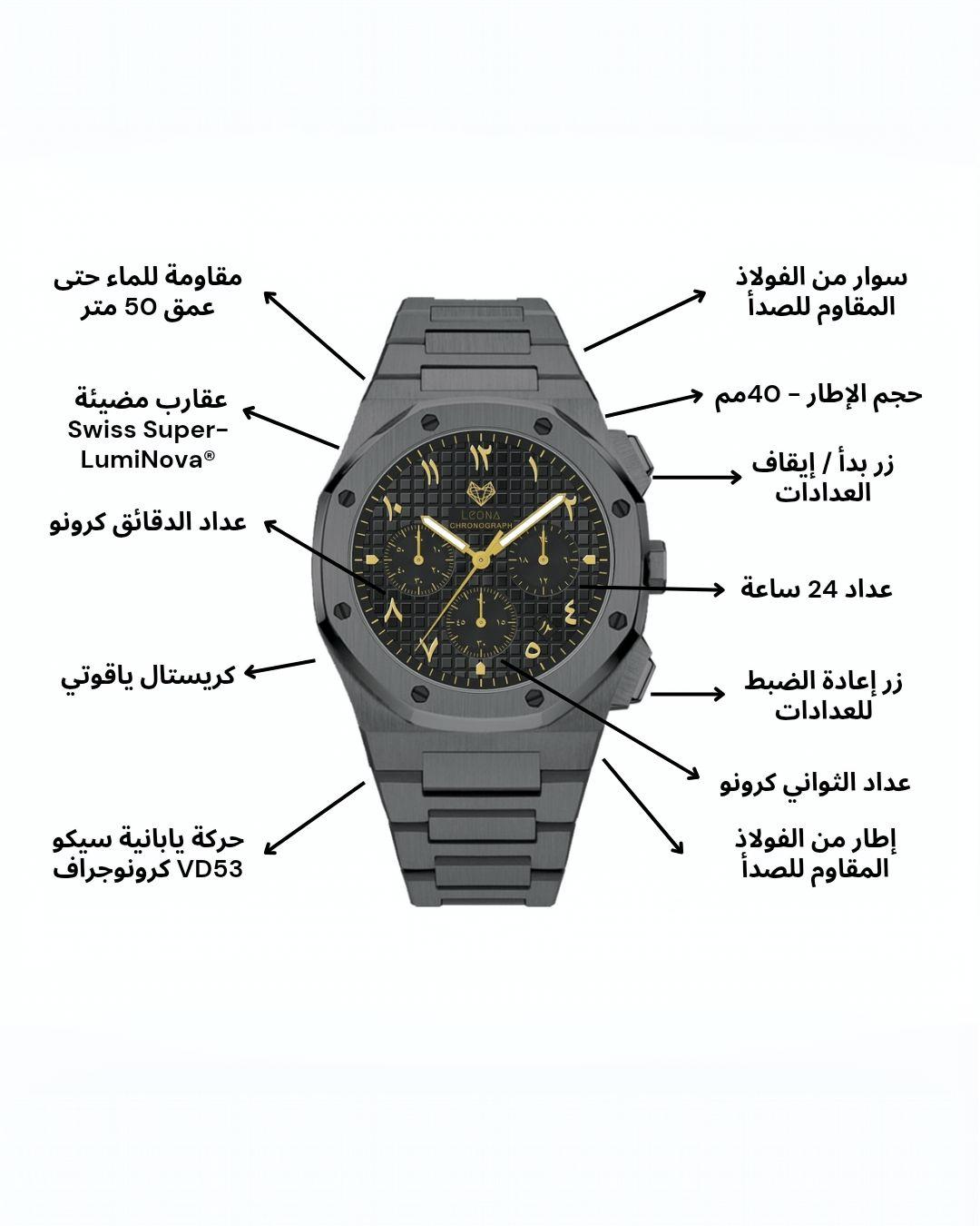 Royal Black Edition Gold - Exclusive Collection