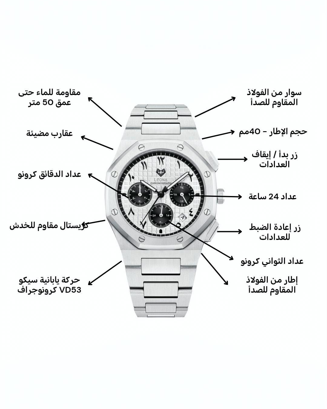 Royal Chronograph Panda